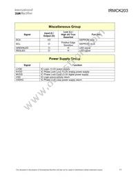 IRMCK203 Datasheet Page 11