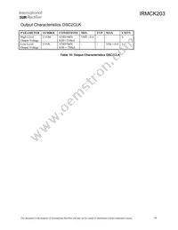 IRMCK203 Datasheet Page 18