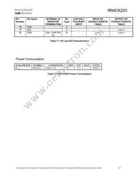 IRMCK203 Datasheet Page 21
