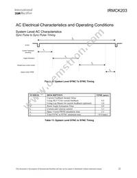 IRMCK203 Datasheet Page 22