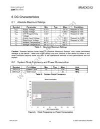 IRMCK312TR Datasheet Page 14