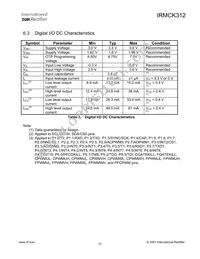 IRMCK312TR Datasheet Page 15