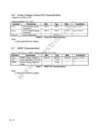 IRMCK312TR Datasheet Page 17