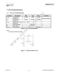 IRMCK312TR Datasheet Page 18