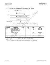 IRMCK312TR Datasheet Page 20