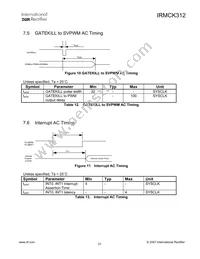 IRMCK312TR Datasheet Page 21