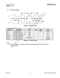 IRMCK312TR Datasheet Page 22