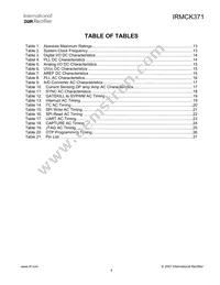 IRMCK371TY Datasheet Page 4