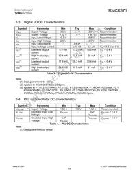 IRMCK371TY Datasheet Page 14