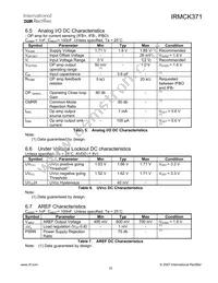 IRMCK371TY Datasheet Page 15