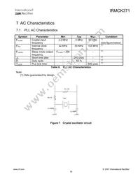 IRMCK371TY Datasheet Page 16