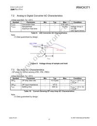 IRMCK371TY Datasheet Page 17