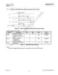 IRMCK371TY Datasheet Page 18