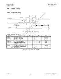 IRMCK371TY Datasheet Page 21