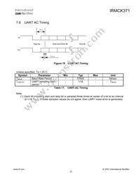 IRMCK371TY Datasheet Page 23