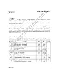 IRS20124STRPBF Datasheet Page 2