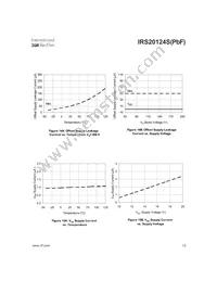 IRS20124STRPBF Datasheet Page 13