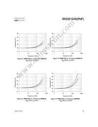 IRS20124STRPBF Datasheet Page 19