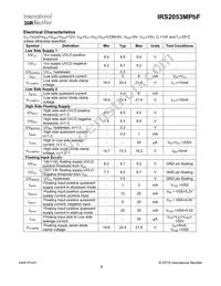 IRS2053MPBF Datasheet Page 8