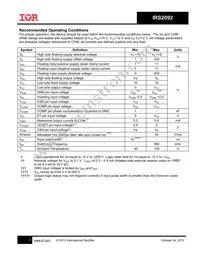 IRS2092SPBF Datasheet Page 7