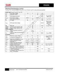 IRS2092SPBF Datasheet Page 9
