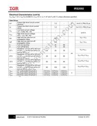 IRS2092SPBF Datasheet Page 10