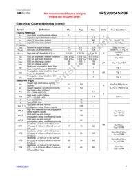 IRS20954STRPBF Datasheet Page 4