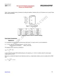 IRS20954STRPBF Datasheet Page 18