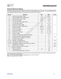 IRS20955STRPBF Datasheet Page 2