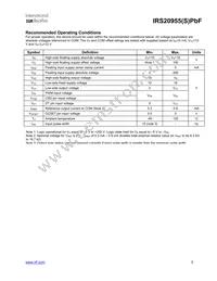 IRS20955STRPBF Datasheet Page 3