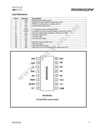 IRS20955STRPBF Datasheet Page 6