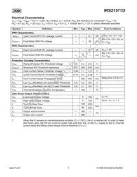 IRS21571DSTRPBF Datasheet Page 8