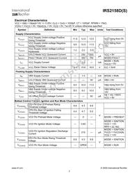 IRS2158DPBF Datasheet Page 7