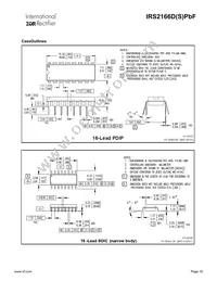 IRS2166DSTRPBF Datasheet Page 16