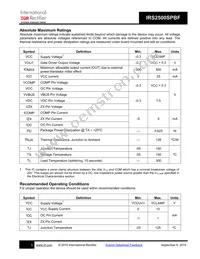 IRS2500SPBF Datasheet Page 5