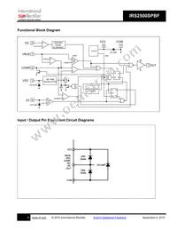 IRS2500SPBF Datasheet Page 8