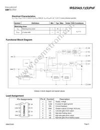 IRS2540STRPBF Datasheet Page 5