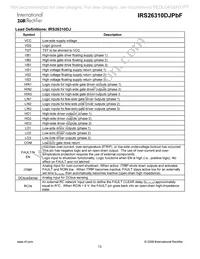 IRS26310DJTRPBF Datasheet Page 13
