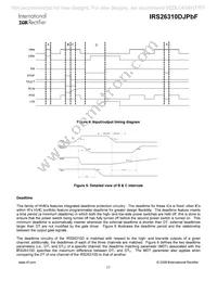 IRS26310DJTRPBF Datasheet Page 17