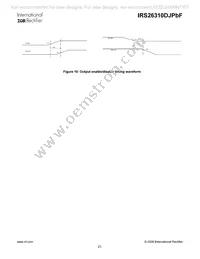 IRS26310DJTRPBF Datasheet Page 21