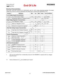 IRS2980SPBF Datasheet Page 7