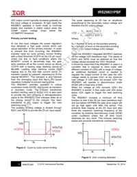 IRS29831PBF Datasheet Page 12