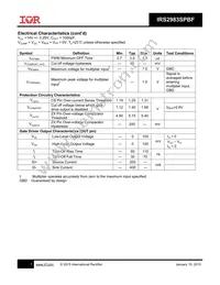 IRS2983SPBF Datasheet Page 7