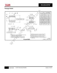 IRS2983SPBF Datasheet Page 15