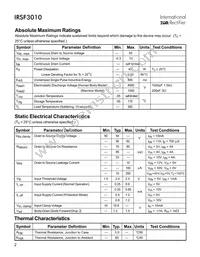 IRSF3010S Datasheet Page 2