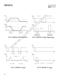 IRSF3010S Datasheet Page 6