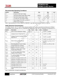 IRSM505-065PA Datasheet Page 3