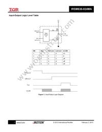 IRSM836-024MATR Datasheet Page 7