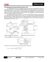 IRSM836-024MATR Datasheet Page 11