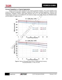 IRSM836-024MATR Datasheet Page 13